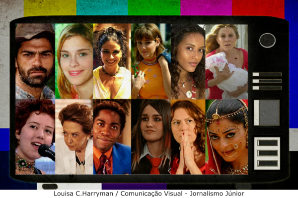 Las telenovelas de mayor audiencia de la historia